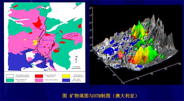 高光譜遙感用于地質(zhì)巖礦識別