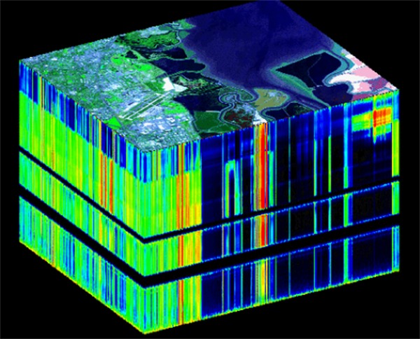 高光譜成像技術2