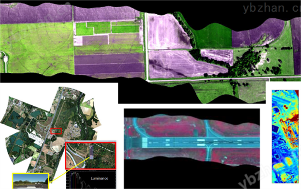 高光譜遙感3