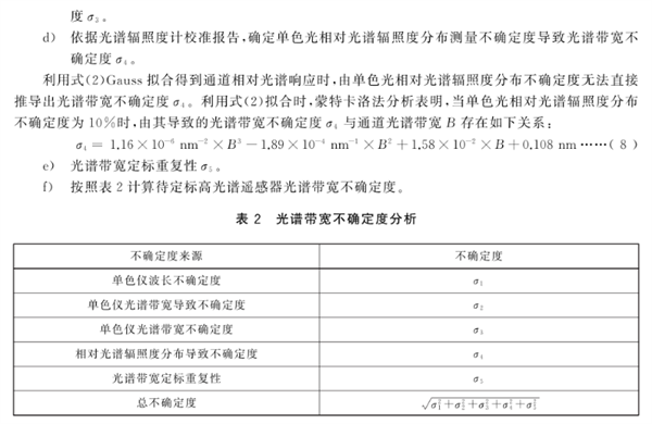 色散型高光譜遙感器實驗室光譜定標7