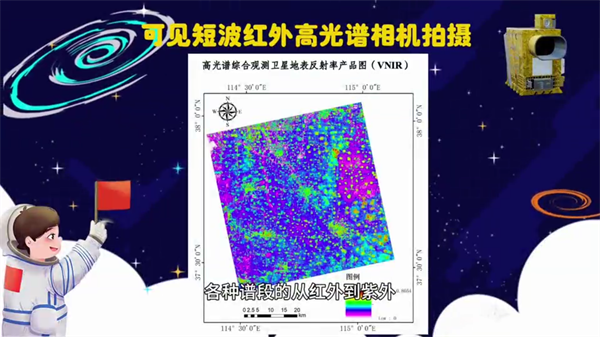 【專家科普】高光譜綜合觀測衛(wèi)星憑什么能大顯神通？5