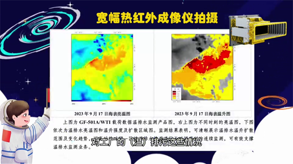 【專家科普】高光譜綜合觀測衛(wèi)星憑什么能大顯神通？11