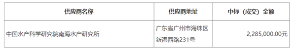 廣東省無人機(jī)遙感的海洋生態(tài)修復(fù)效果評價(jià)相關(guān)招標(biāo)公告