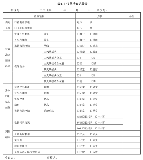 生態地質環境調查航空高光譜遙感技術規程（二）——數據采集