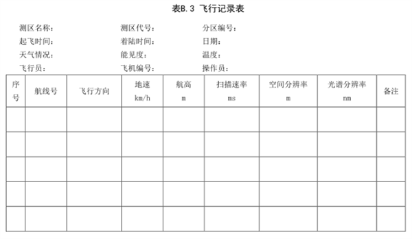 生態地質環境調查航空高光譜遙感技術規程（二）——數據采集4