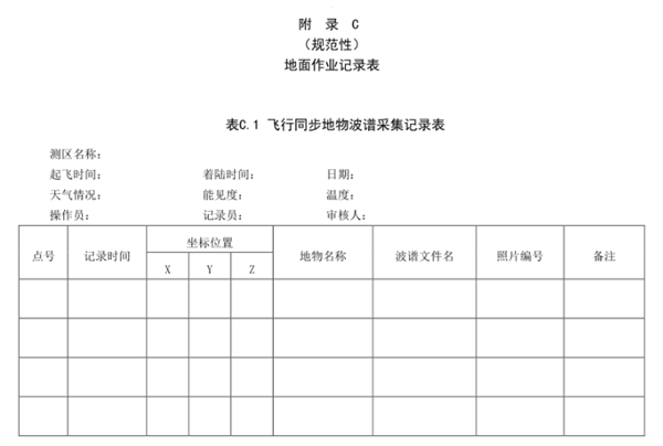 生態地質環境調查航空高光譜遙感技術規程（二）——數據采集7