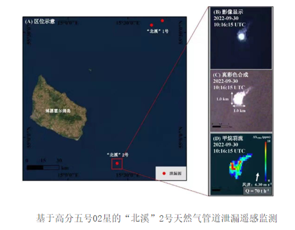 星載高光譜成像技術的優點和應用領域